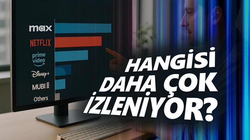 Türkiye’de En Çok Aboneye Sahip Dizi ve Film Platformları Açıklandı (Netflix Artık Zirvede Değil)