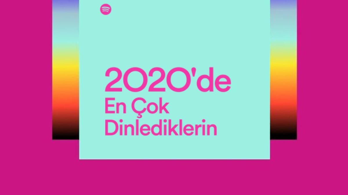 Spotify, 2020 Yılında En Çok Dinlediğiniz Şarkıları Gösteren Özelliği Yayınladı