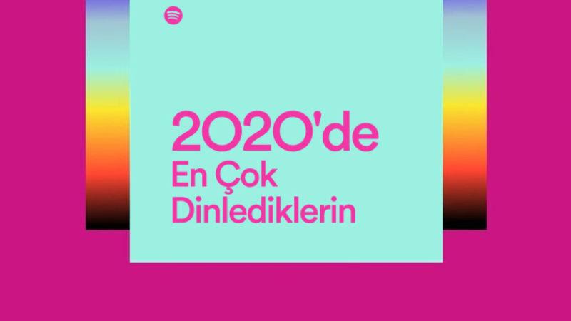 Spotify, 2020 Yılında En Çok Dinlediğiniz Şarkıları Gösteren Özelliği Yayınladı