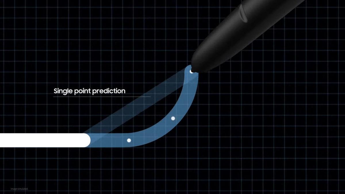 Samsung’un Galaxy Unpacked Etkinliğinde Tanıtılan Tüm Yeni Teknolojiler: Yeni S-Pen, Nightography, One UI 4 ve Dahası