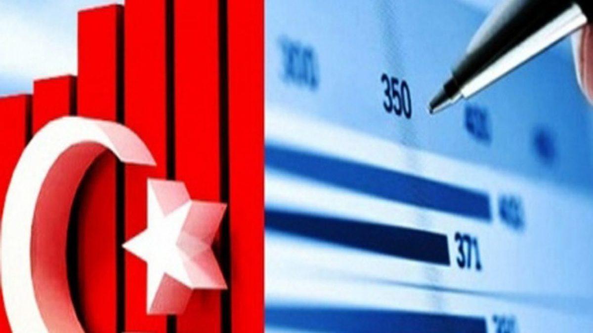 OECD Türkiye Tahminlerini Açıkladı