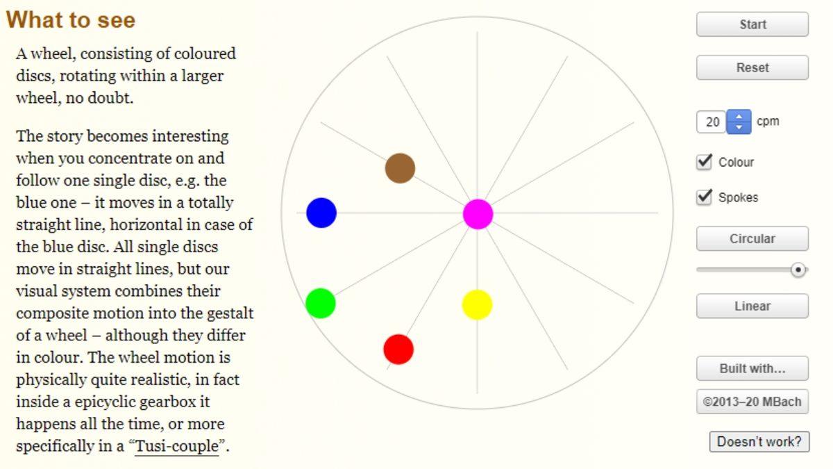 141 Farklı Görsel İllüzyonun Mantığı, Bir İnternet Sitesinde Açıklandı
