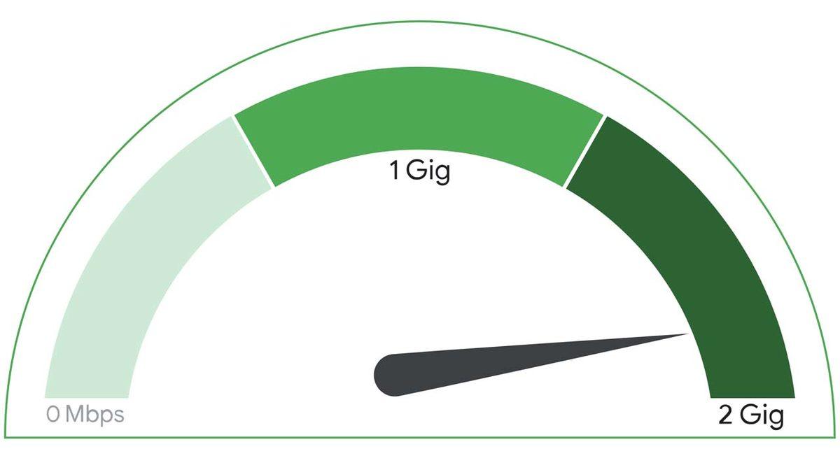 Google Fiber ile ABD’de İki Eyalete 2 Gigabit İnternet Deneyimi Geliyor