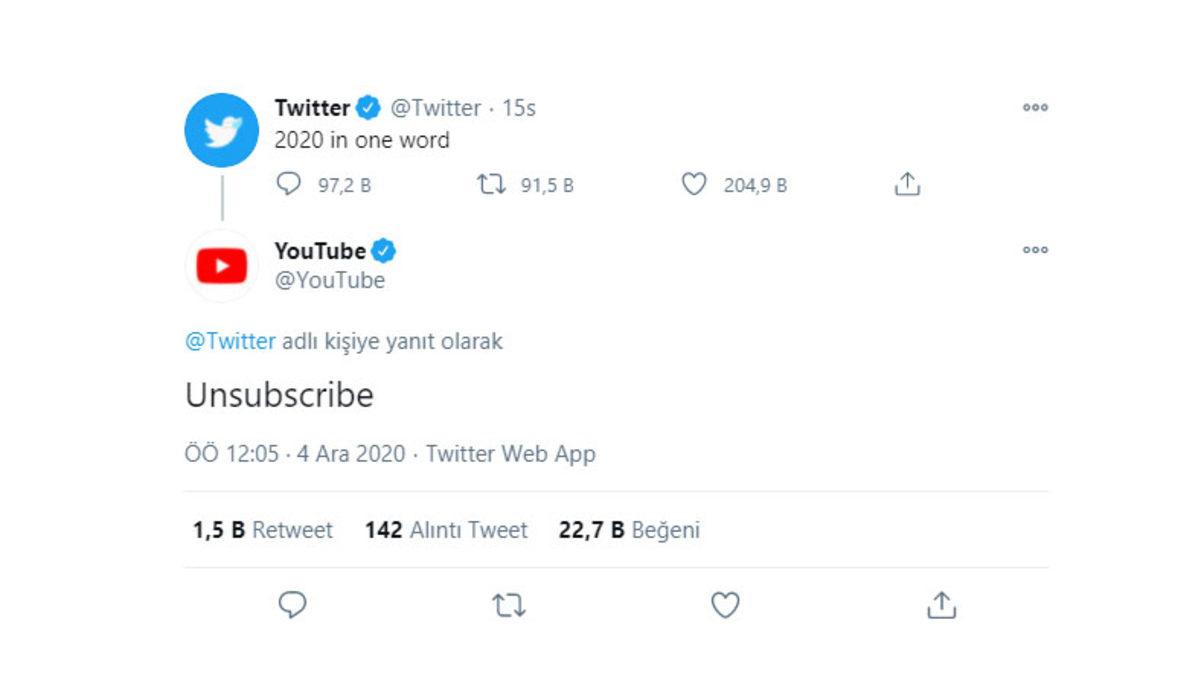 Twitter’ın ’2020’yi Tek Kelimeyle Anlat’ Paylaşımına Teknoloji Devlerinden Gelen Yanıtlar