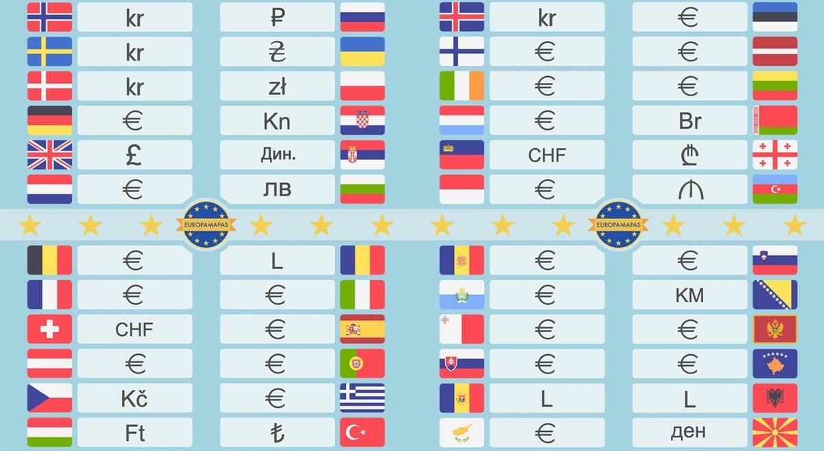 Bunları Okullarda Öğrenemezsiniz: Türkiye’nin Avrupa Ülkelerine Kıyasla Ne Durumda Olduğunu Gösteren 17 İstatistik