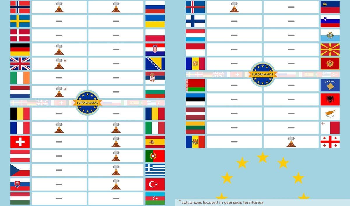 Bunları Okullarda Öğrenemezsiniz: Türkiye’nin Avrupa Ülkelerine Kıyasla Ne Durumda Olduğunu Gösteren 17 İstatistik