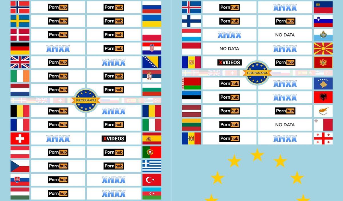 Bunları Okullarda Öğrenemezsiniz: Türkiye’nin Avrupa Ülkelerine Kıyasla Ne Durumda Olduğunu Gösteren 17 İstatistik