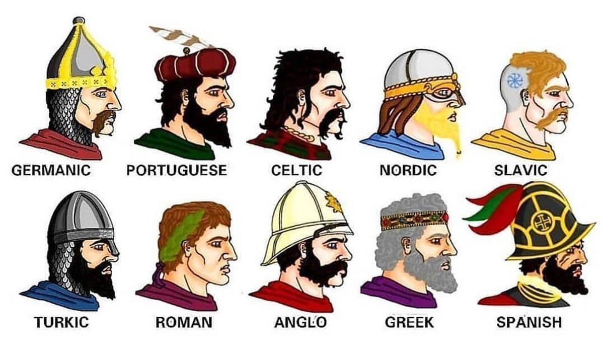 Dünyaya ve Ülkenize Daha Geniş Bir Perspektiften Bakmanızı Sağlayacak 21 Harita