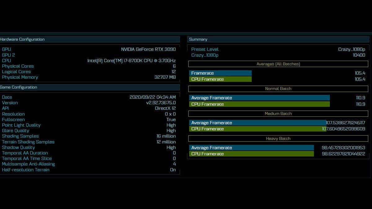 AMD Radeon RX 6900 XT, Benchmark Testinde GeForce RTX 3090’a Yakın Performans Gösterdi