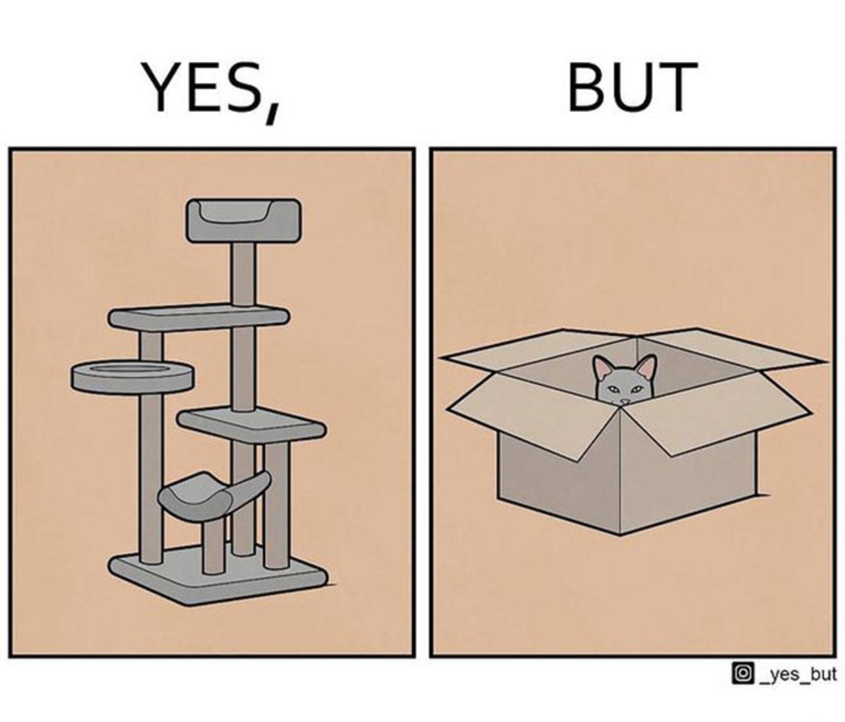 Yine Tadımız Kaçtı: Hiçbir Şeyin Dışardan Gördüğümüz Gibi Olmayabileceğini Gösteren 14 Resim