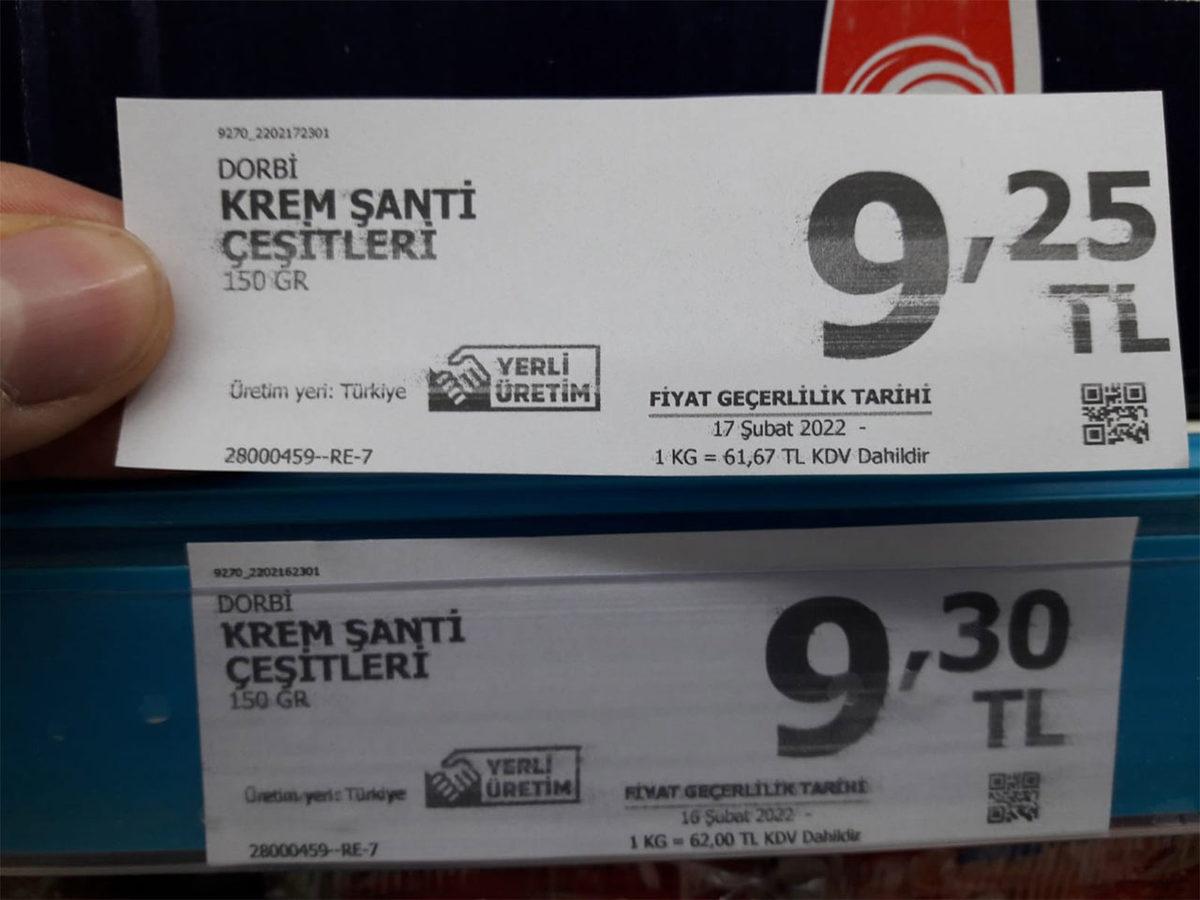 KDV İndirimi Market Fiyatlarına Yansıdı(!): İşte Yapılan İndirimcikler