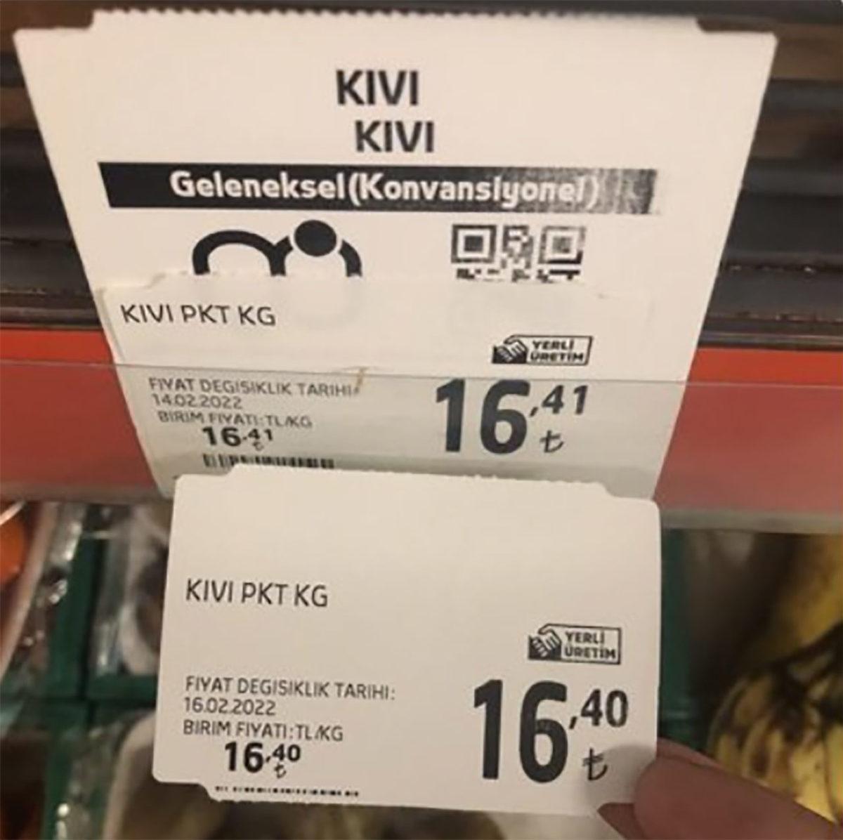 KDV İndirimi Market Fiyatlarına Yansıdı(!): İşte Yapılan İndirimcikler