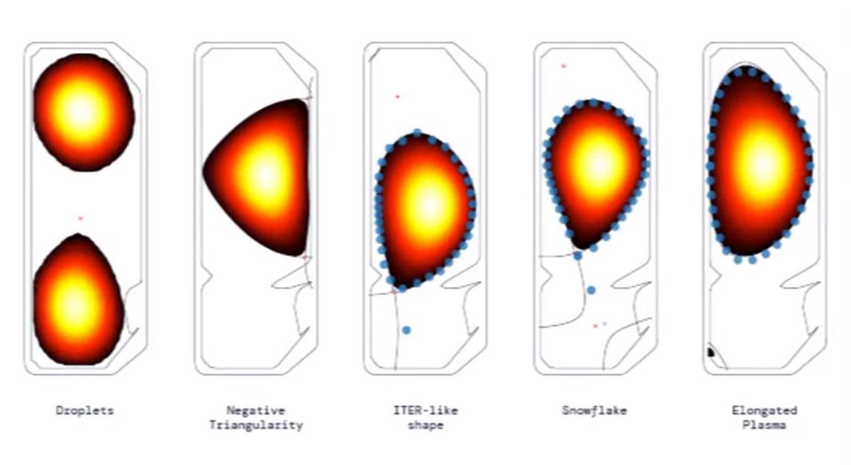 Google’ın Yapay Zekası ’Yapay Güneşi’ Kontrol Etmeyi Öğrendi: Artık Tek Eksik Robot Ahtapot Kolları...