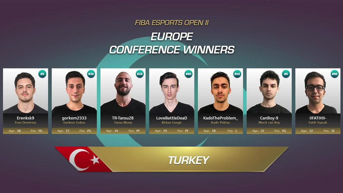 Milli Takımımız, NBA 2K21 FIBA Espor Turnuvasında Namağlup Bir Şekilde Şampiyon Oldu