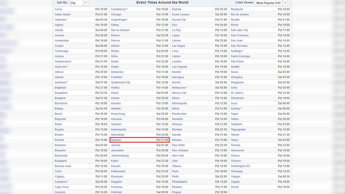 iOS 14.3 Güncellemesi Türkiye İçin Saat Kaçta Yayınlanacak?