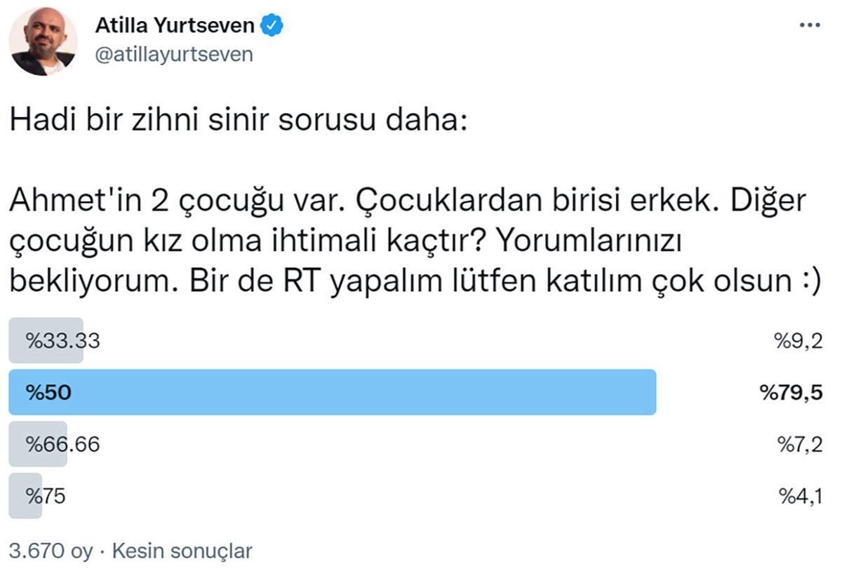 Sosyal Medyada Neredeyse Herkesin Yanlış Cevapladığı Bu Matematik Sorusunu Sen Bilebilecek misin?