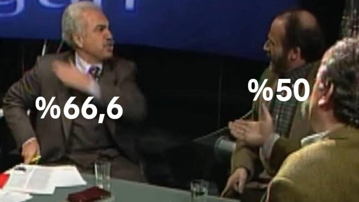 Sosyal Medyada Neredeyse Herkesin Yanlış Cevapladığı Bu Matematik Sorusunu Sen Bilebilecek misin?