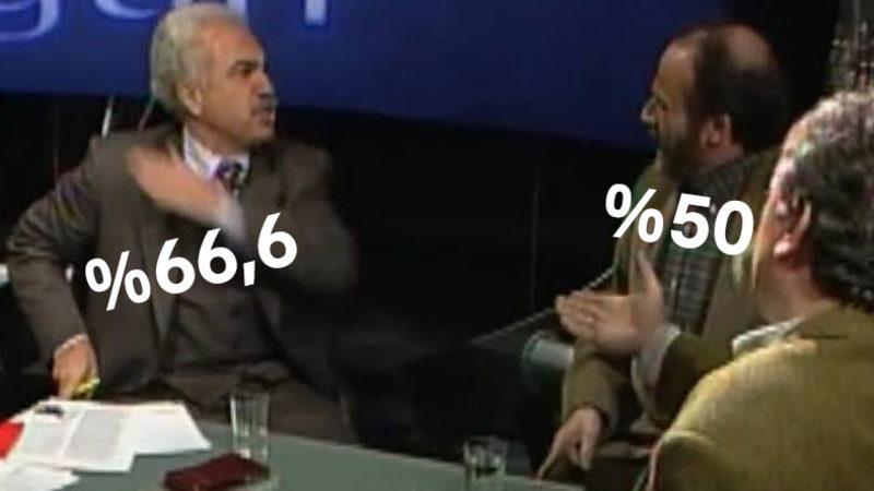 Sosyal Medyada Neredeyse Herkesin Yanlış Cevapladığı Bu Matematik Sorusunu Sen Bilebilecek misin?