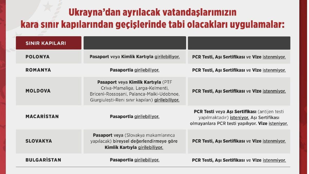 Rus Uçaklarının Yüzlerce Sivilin Saklandığı Bir Tiyatro Binasını Bombaladığı Açıklandı [Rusya-Ukrayna Savaşı CANLI]