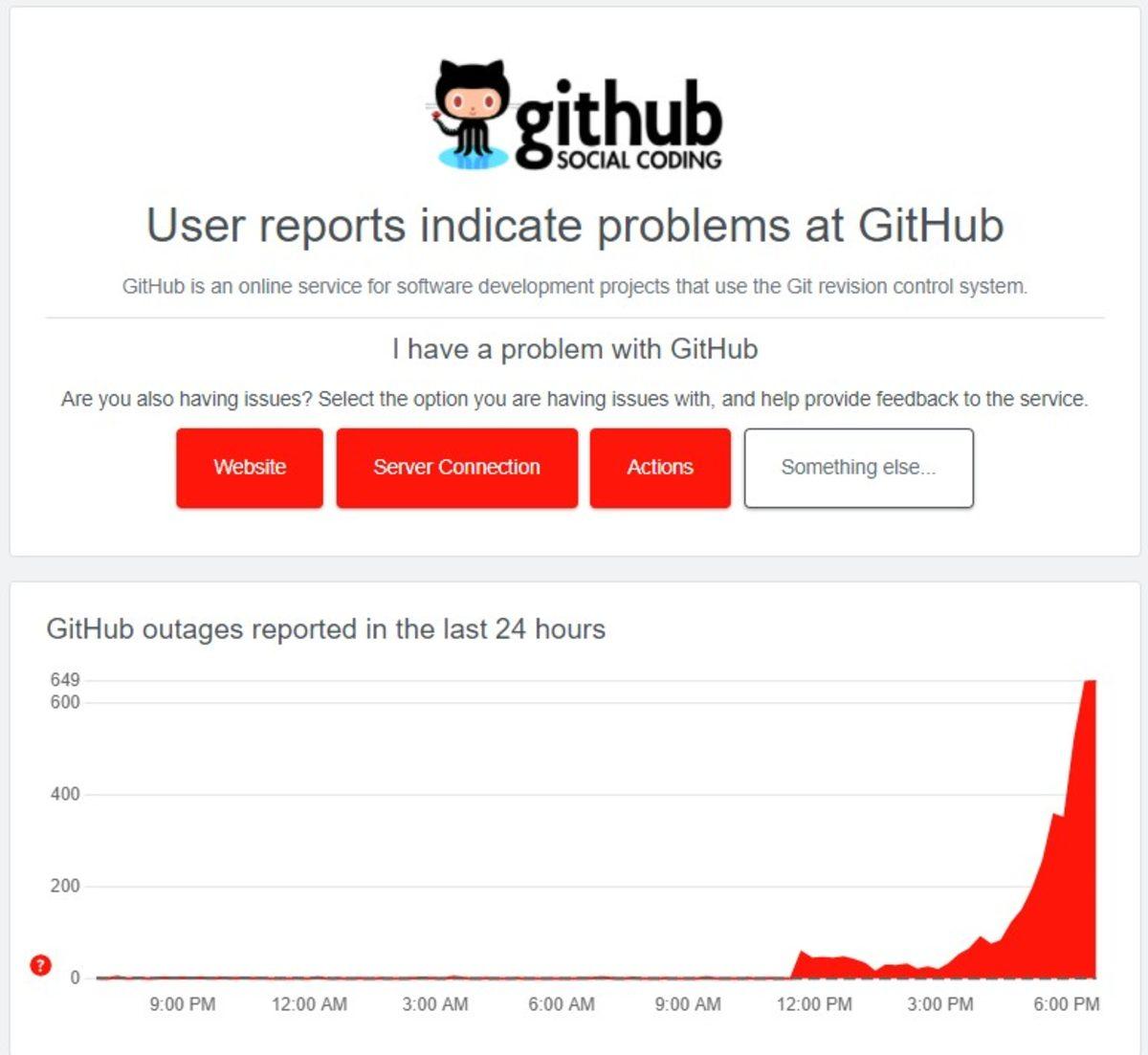 Slack, GitHub ve Amazon Web Services Dünya Genelinde Çöktü: Sorun Hâlâ Devam Ediyor