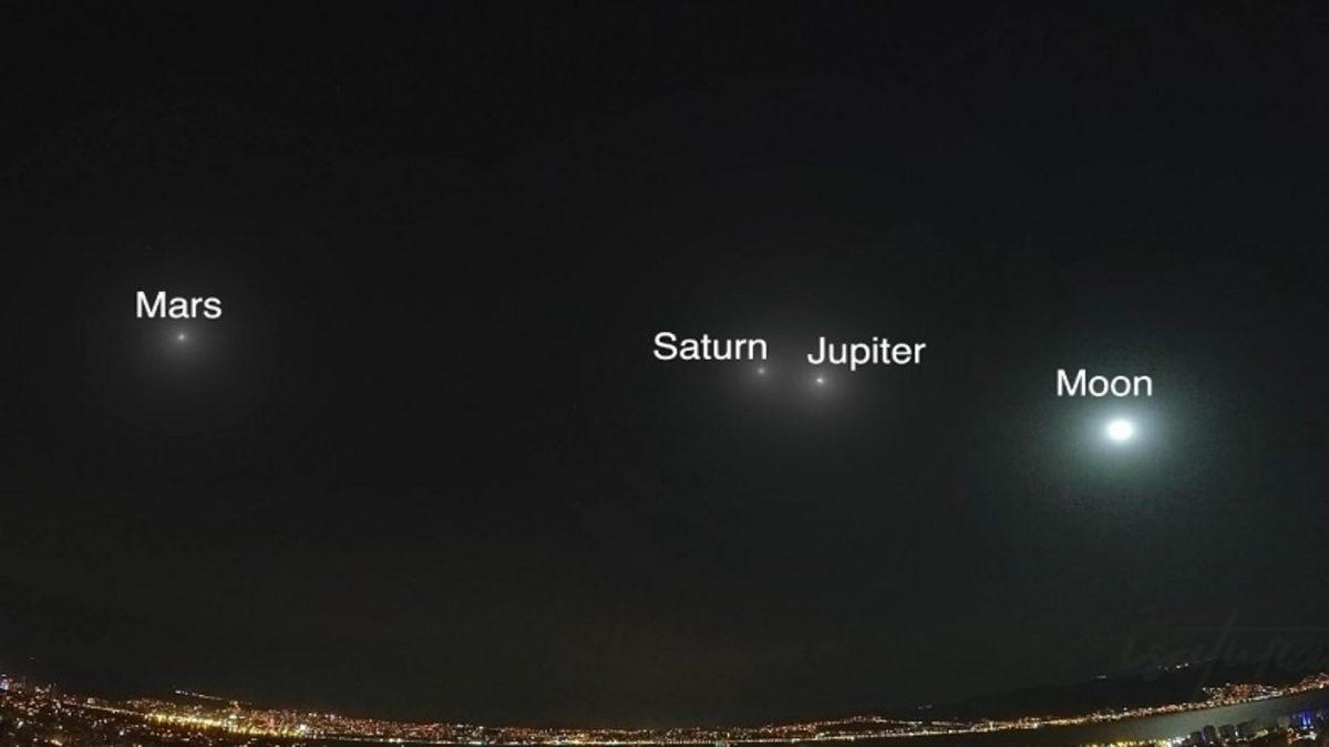 Bu Akşam Gökyüzüne Bakın: Yaklaşık 800 Yıl Sonra Bir İlk Gerçekleşecek