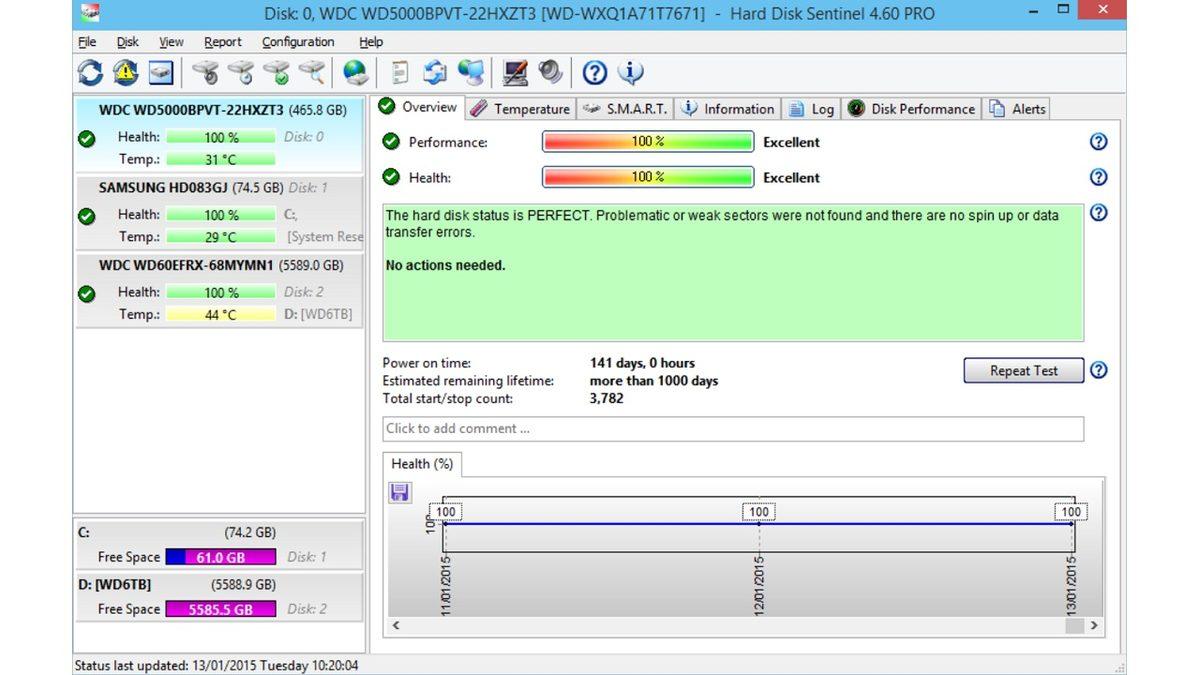 Bilgisayarınızdaki Sabit Disk Performansını Ölçmeye Yarayan ’HDD Sentinel’ Nedir, Ne İşe Yarar, Nasıl Kullanılır?