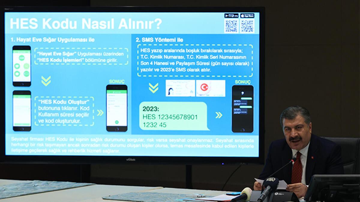 15 Ocak’tan İtibaren Zorunlu Olacak: HES Kodu, İstanbulkart ile Nasıl Eşleştirilir?