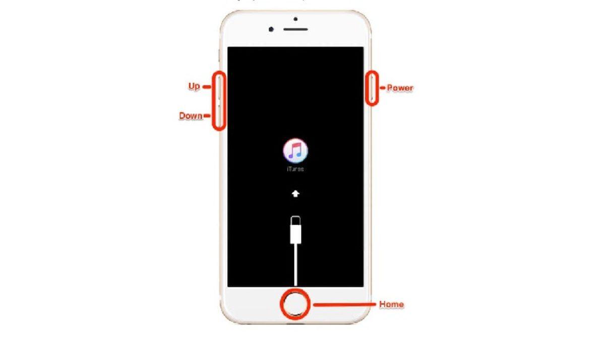 iPhone’da iOS Güncellemesi Nasıl Geri Alınır?
