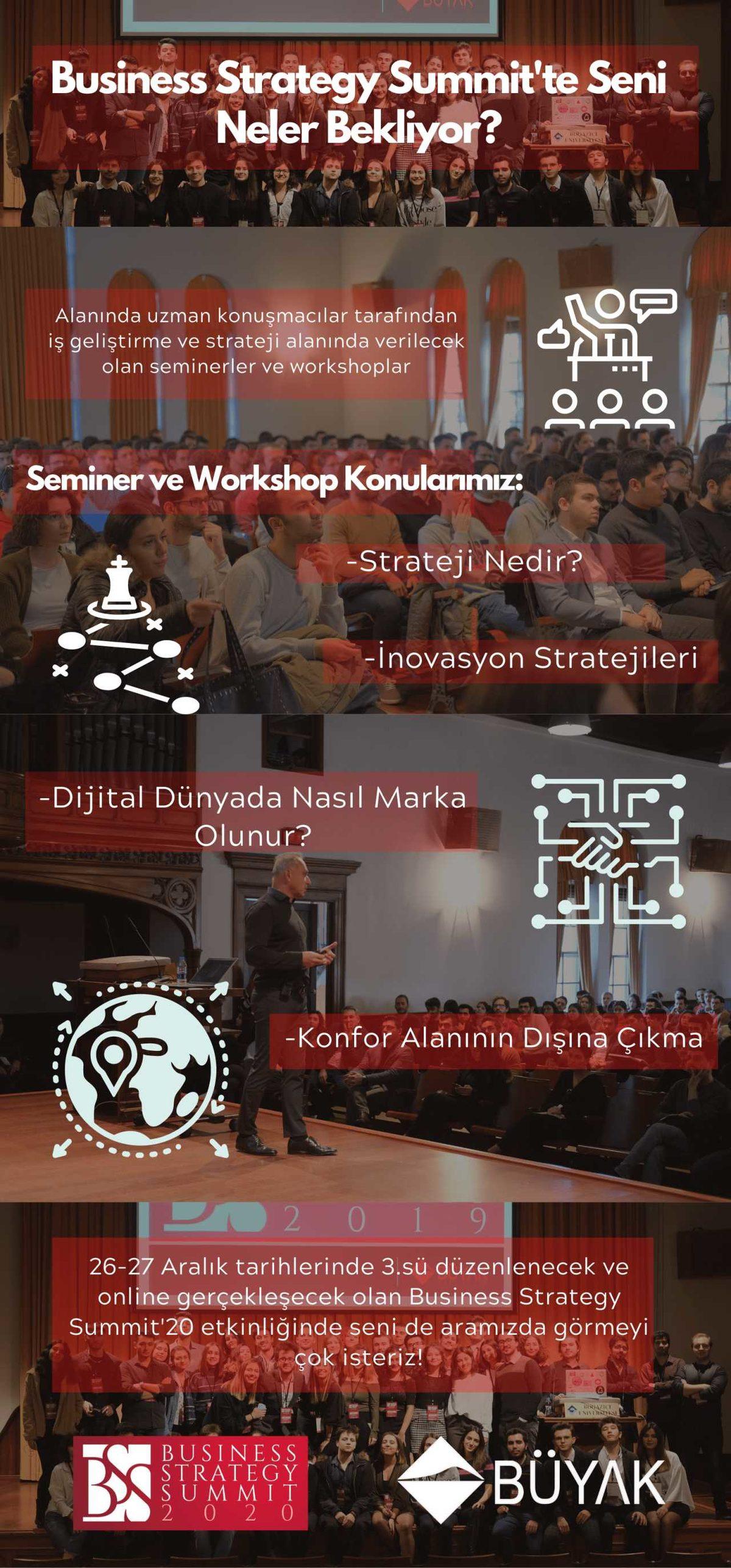 Business Strategy Summit İçin Geri Sayım Başladı