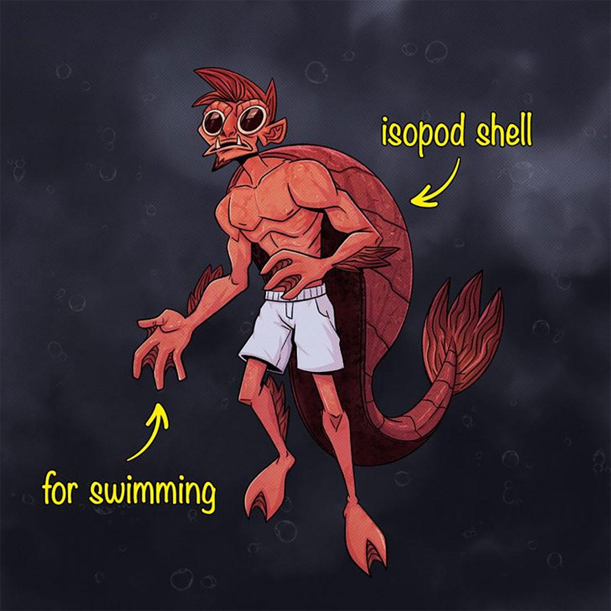 Dünya’da Değil de Diğer Gezegenlerde Yaşasaydık Vücudumuz İşte Böyle Görünecekti!