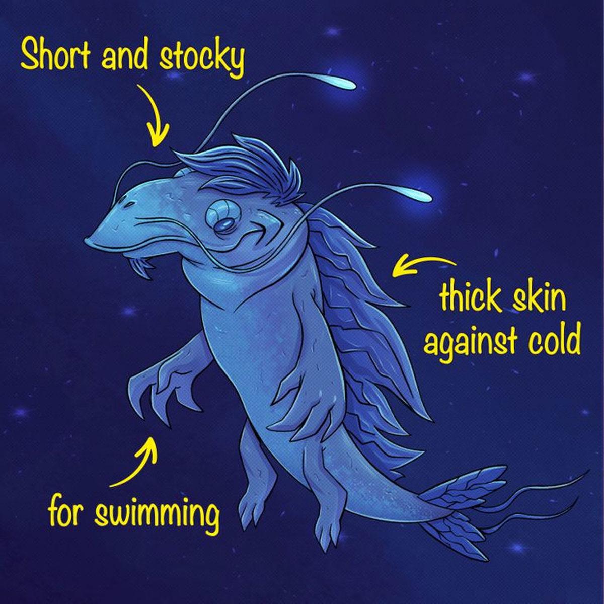 Dünya’da Değil de Diğer Gezegenlerde Yaşasaydık Vücudumuz İşte Böyle Görünecekti!