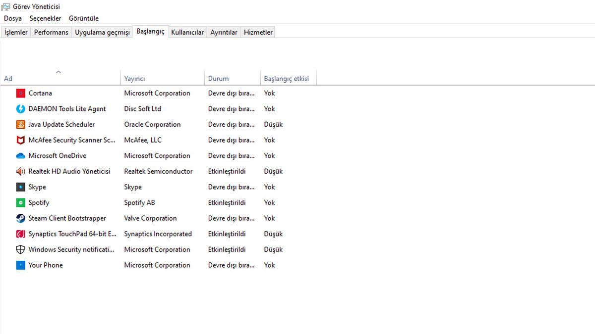 Windows 10’da Arka Planda Çalışan Programlar Nasıl Kapatılır?