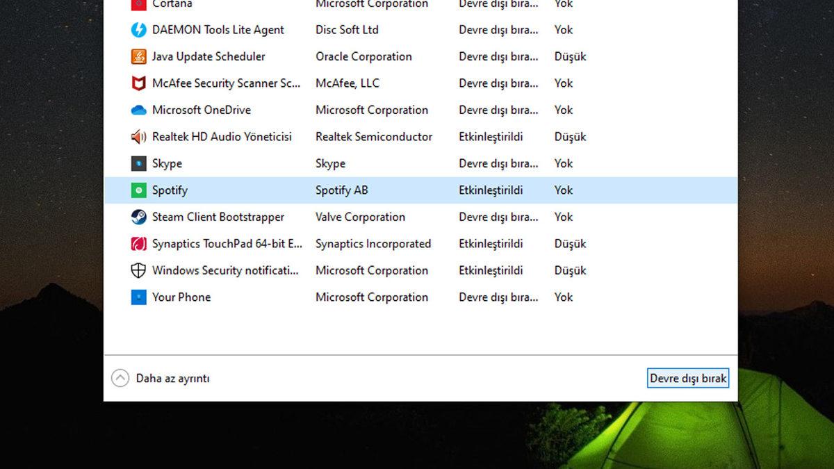 Windows 10’da Arka Planda Çalışan Programlar Nasıl Kapatılır?