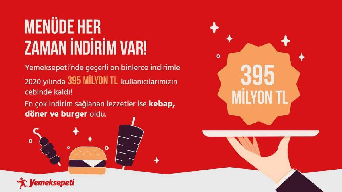 Yemeksepeti, 2020 Yılı İçin Etkileyici Rakamlarını Açıkladı