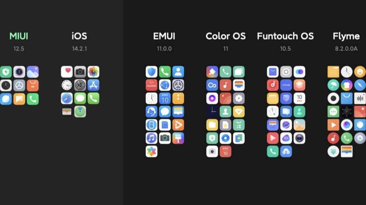 MIUI 12.5 Duyuruldu: İşte MIUI 12.5 Güncellemesini Alacak Xiaomi Telefonlar