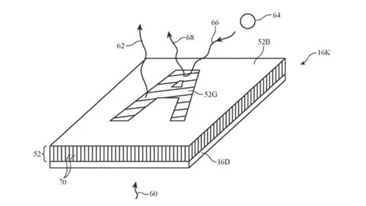 Apple’dan Işıklı Mışıklı Klavyeleri Unutturacak Klavye Patenti