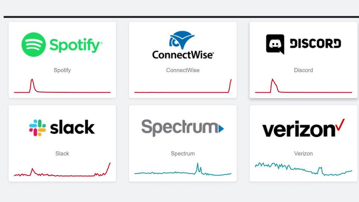 Spotify, Discord ve Slack Dahil Birçok Uygulamada Erişim Sorunu Yaşanıyor
