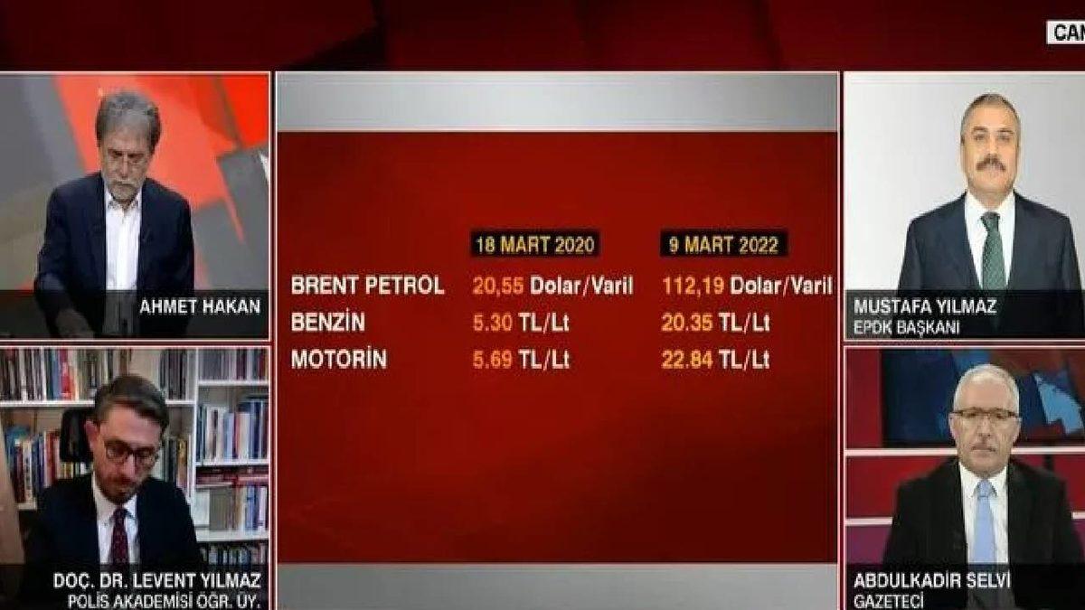 Akaryakıt Zammı Tartışmaları Alevlendi: EPGİS ve EPDK Başkanı Arasındaki Tartışma Sosyal Medyanın Gündeminde