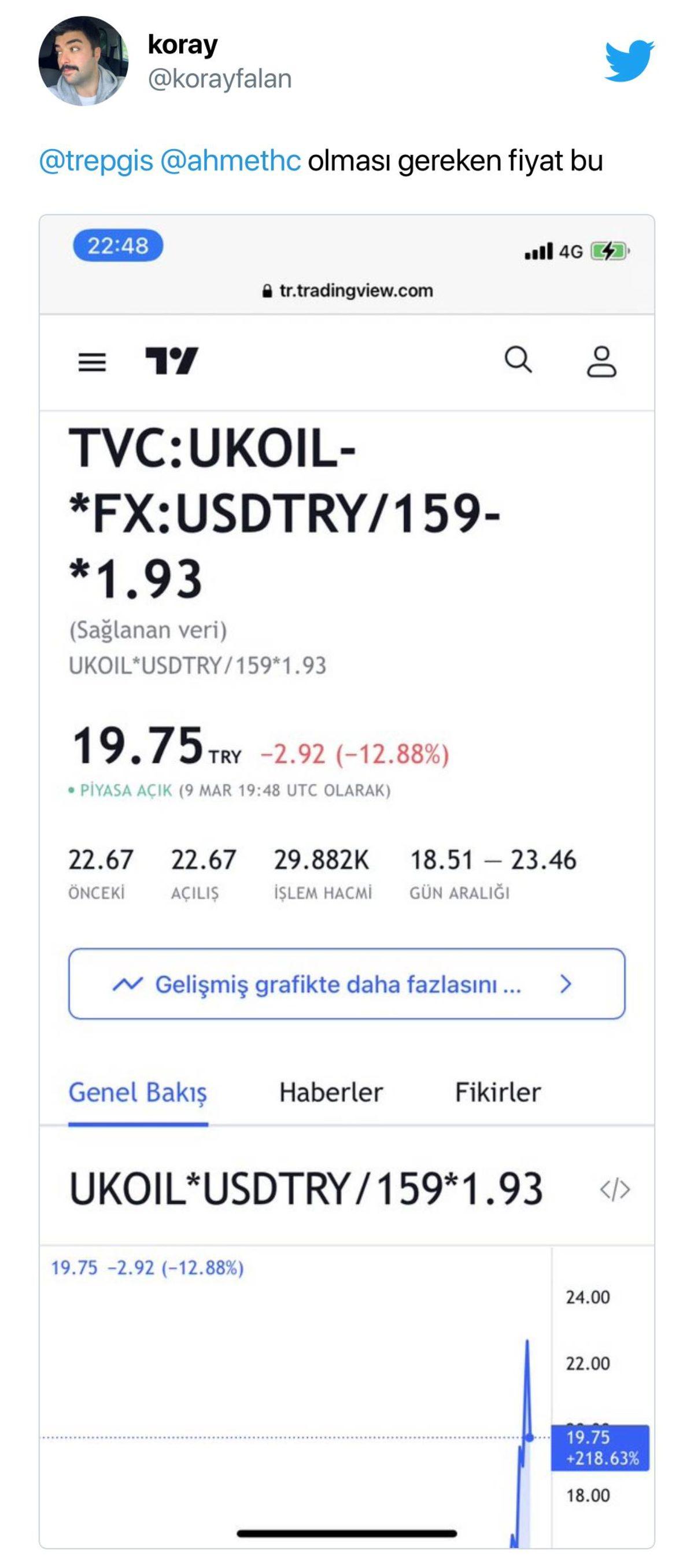 Akaryakıt Zammı Tartışmaları Alevlendi: EPGİS ve EPDK Başkanı Arasındaki Tartışma Sosyal Medyanın Gündeminde