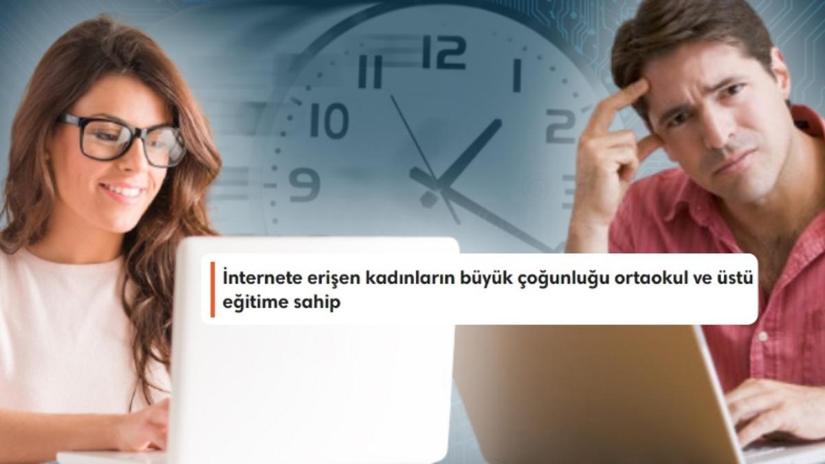 İnterneti ’Erkeklerin Ortamı’ Zannedenleri Dumura Uğratacak Araştırma: Kadınlar, İnternette Erkeklerden Daha Çok Zaman Harcıyor