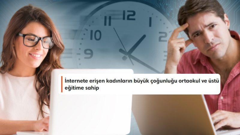 İnterneti ’Erkeklerin Ortamı’ Zannedenleri Dumura Uğratacak Araştırma: Kadınlar, İnternette Erkeklerden Daha Çok Zaman Harcıyor