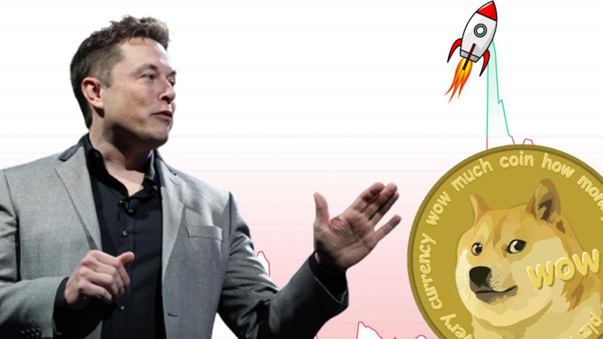 Elon Musk, ’Yüksek Enflasyon’ Dönemlerinde Neye Yatırım Yapmanın Daha Doğru Olduğunu Açıkladı