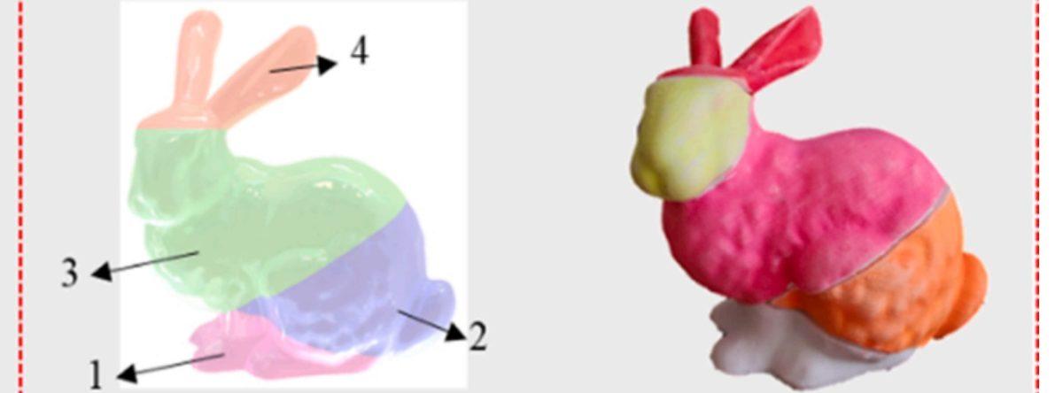 Araştırmacılar, 3 Boyutlu Yazıcılar İçin Daha Hassas ve Hızlı Bir Teknik Geliştirdi