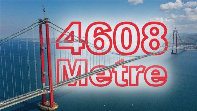 1915 Çanakkale Köprüsü Açıldı! İşte Dünyanın En Uzun Asma Köprüsünün Özellikleri, Avantajları ve Dezavantajları