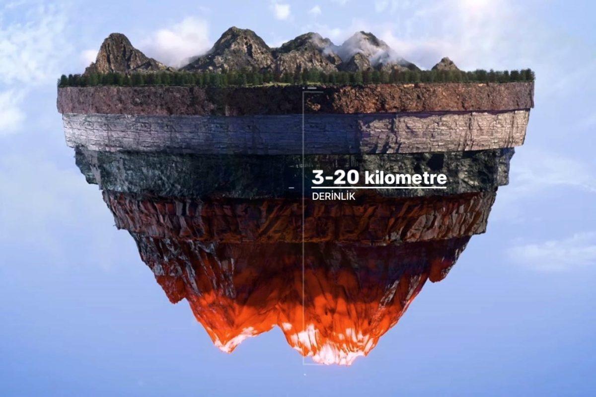 Dünya’nın İçinden Geçen Bir Delikten Düşmeniz Ne Kadar Sürerdi ve Neler Yaşardınız?