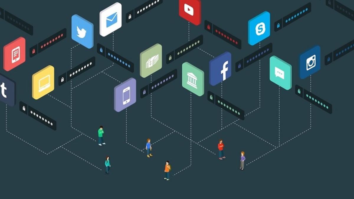 İnternet ve Sosyal Medyadaki Verilerinizi Korumanızı Sağlayan İki Faktörlü Kimlik Doğrulama (2FA) Nedir, Nasıl Kullanılır?