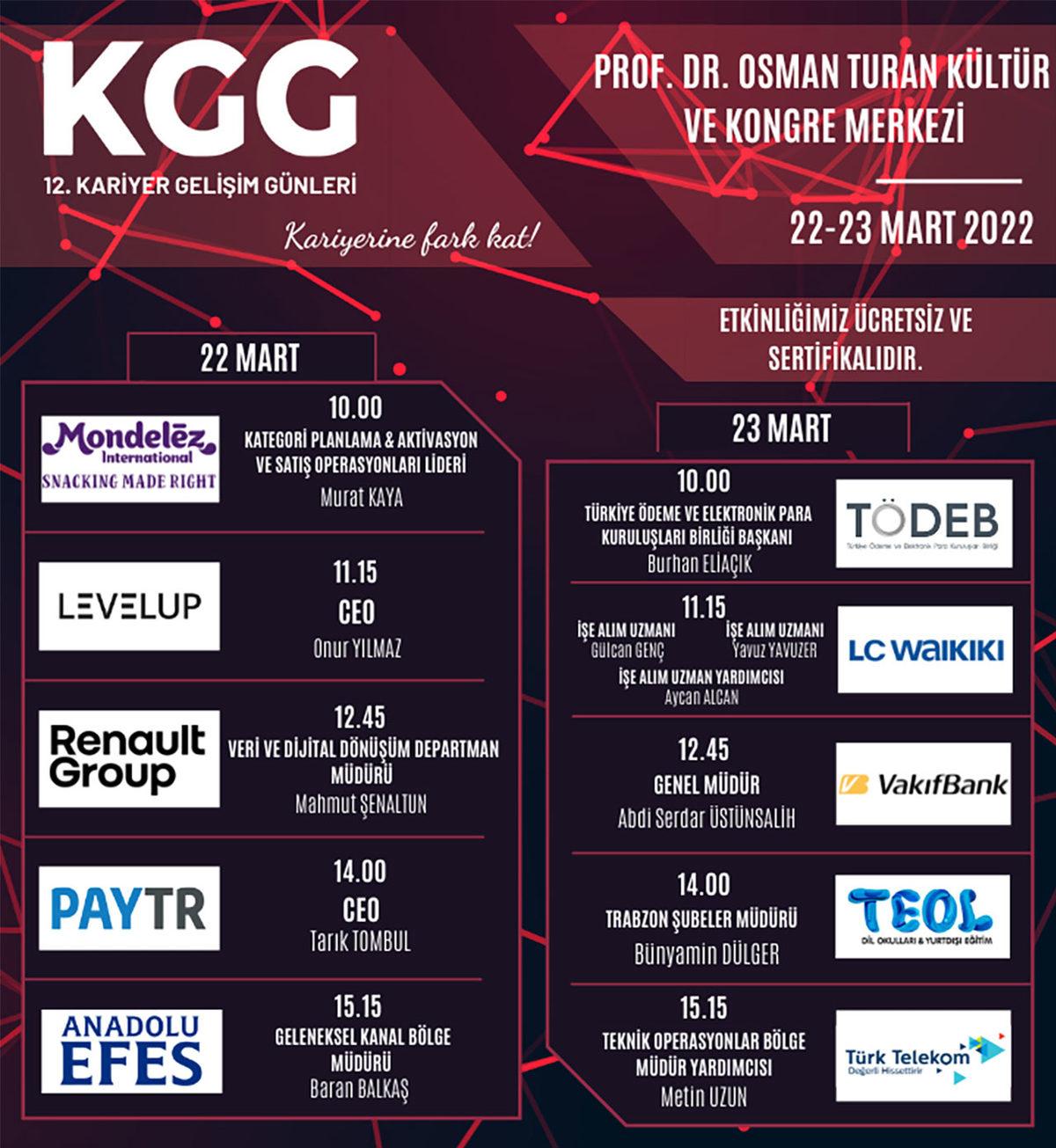 Karadeniz Teknik Üniversite’nin Düzenlediği 12. Kariyer Gelişim Fuarı, 22 Mart’ta Başlıyor