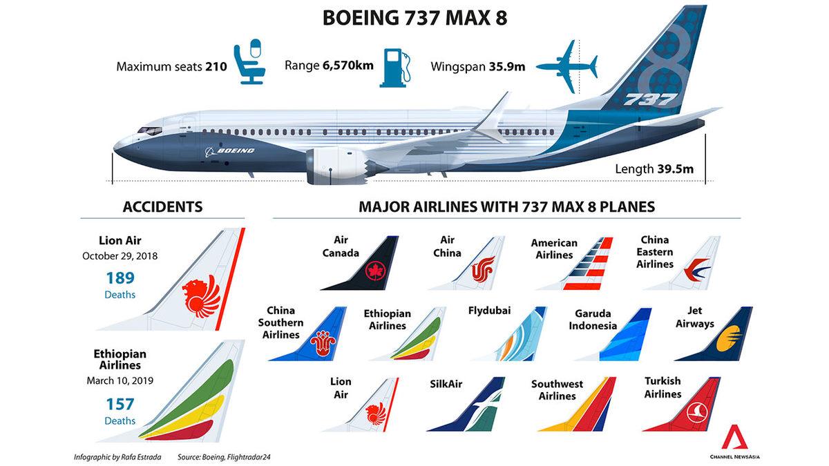 Endonezya’da Bir Yolcu Uçağı Denize Düştü: Arama Çalışmaları Devam Ediyor