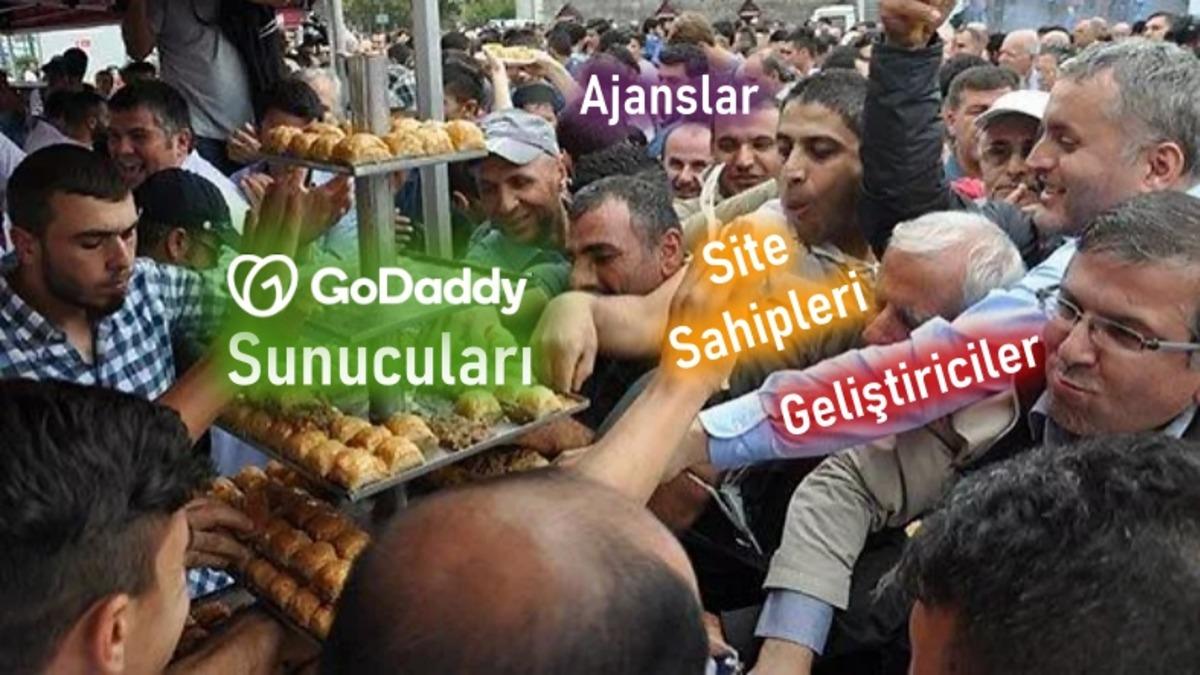 GoDaddy’nin Servet Değerindeki Sunucuları, İnanılmaz Bir Hata Yüzünden Yüzde 98 İndirimli Satıldı