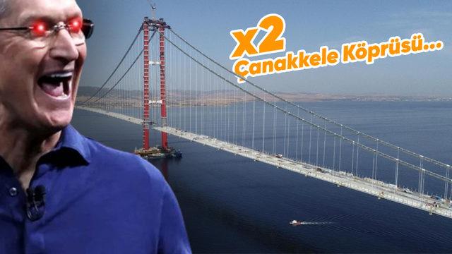 Apple’ın Sadece iPhone Kutusundan Şarj Cihazını Çıkararak Elde Ettiği Korkunç Kâr Açıklandı: 2 Çanakkale Köprüsü…